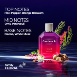 Fastrack Celeb Perfume  Perfume for Women 100 ml EDP