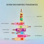 Body Mist Velvet Indulgence - Image 5