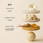 JOY - EDP FOR HER - Image 3