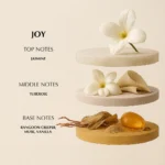 JOY FOR HER - 18ML - Image 2