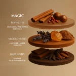 MAGIC FOR MEN - 18ML - Image 2