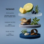 NOMAD FOR MEN - 18ML - Image 3