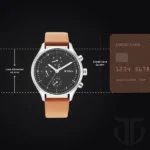 Titan Neo Black Dial Quartz Multifunction Leather Strap watch for Men - Image 5